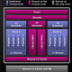 Image for article titled AMD Announces 8-Core Bulldozer CPU